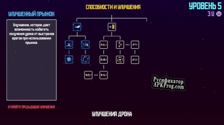 Русификатор для CYNK 3030