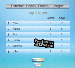 Русификатор для ExBFM Extreme Beach Football Manager