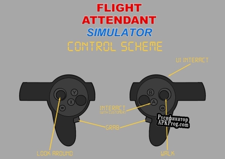 Русификатор для Flight Attendant Simulator (itch)