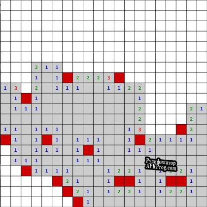 Русификатор для Minesweeper (itch)