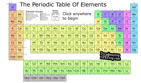 Русификатор для Periodic Table Learning Tool