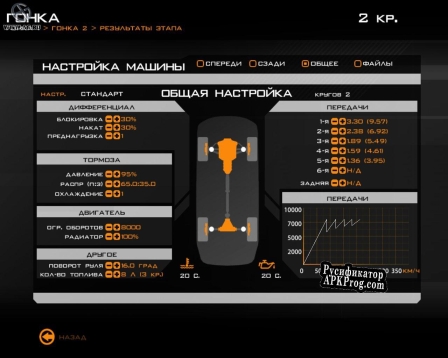 Русификатор для RACE Caterham