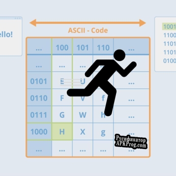 Русификатор для Step into the NHS Clinical Coder