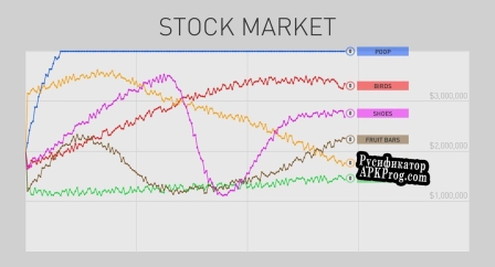 Русификатор для STOCK BROKERS DONT WANT YOU TO KNOW THIS AMAZING STOCK MARKET TRICK A GET RICH QUICK GAME