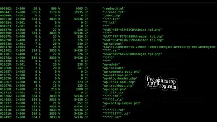 Русификатор для SYN IP ATTACKER