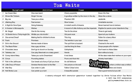 Русификатор для Tom Waits 4d20 Character Generator